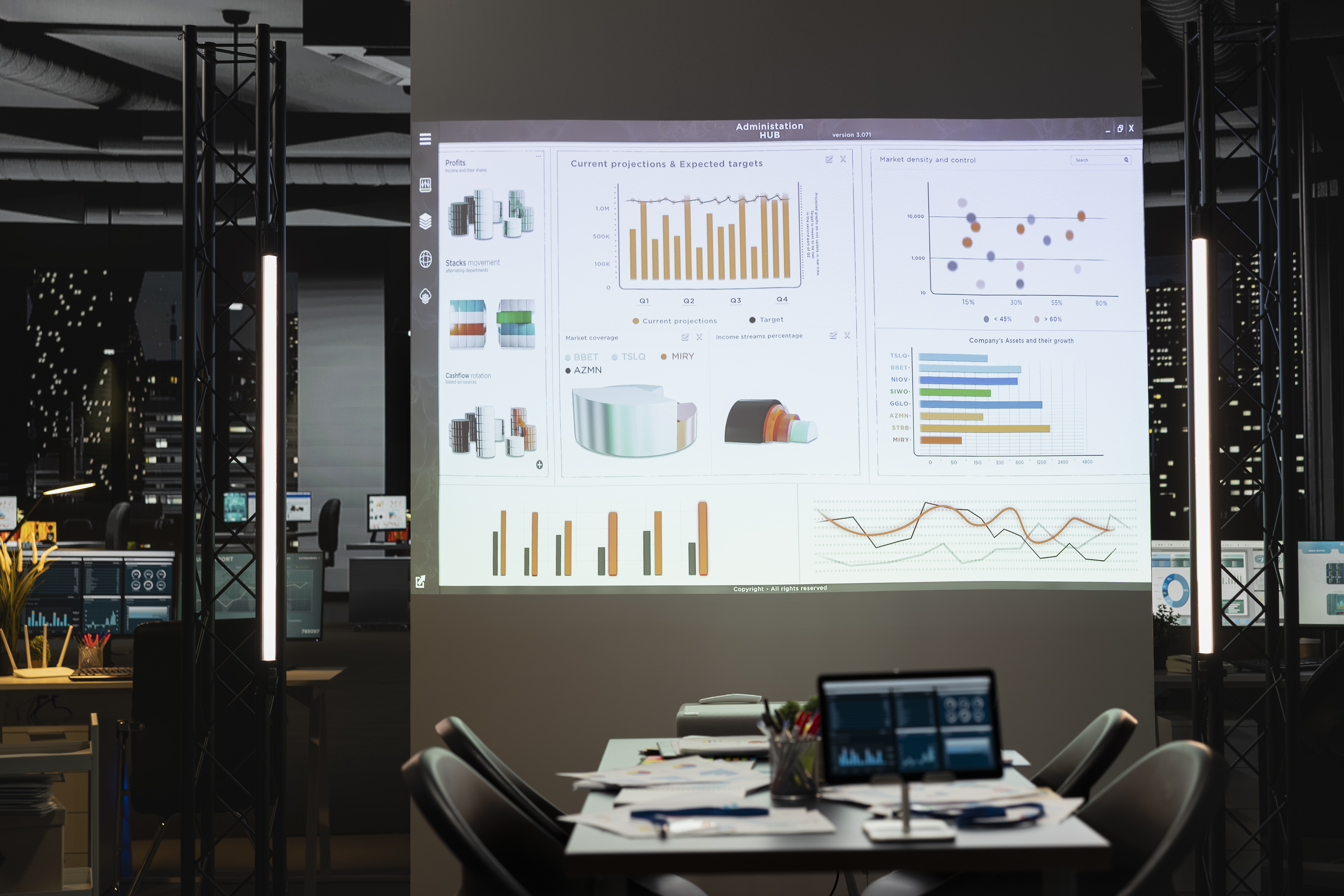 Weekly KPI dashboard presentation